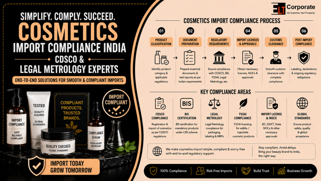 Cosmetics Import Compliance India | CDSCO