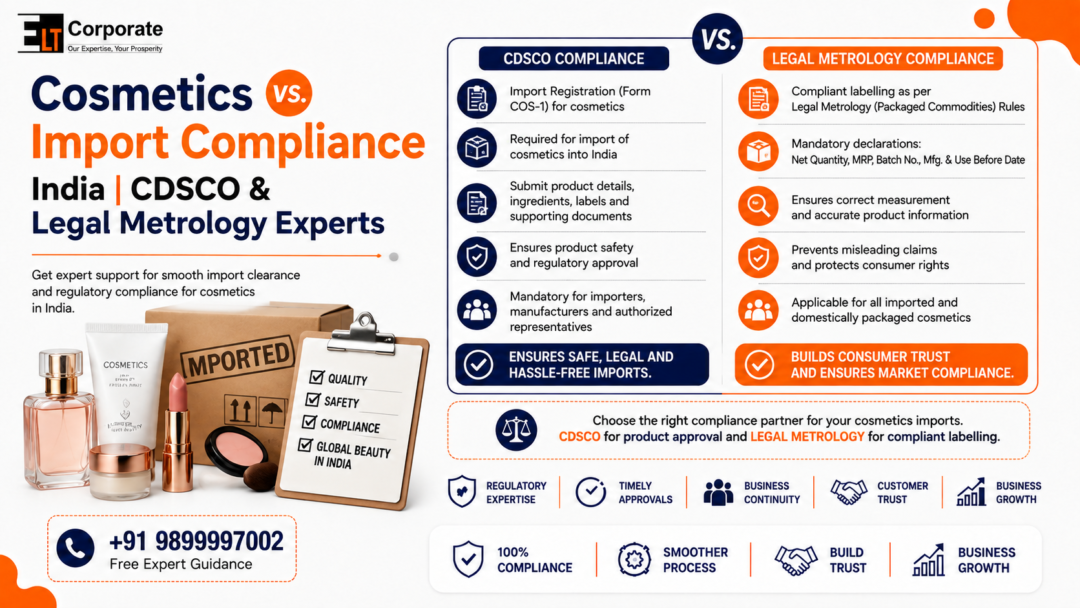 Cosmetics Import Compliance India | CDSCO