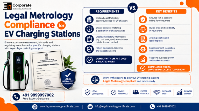 Legal Metrology compliance requirements for EV charging stations in India