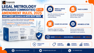 Legal Metrology (Packaged Commodities) Amendment Rules 2025: What Every Business in India Must Know