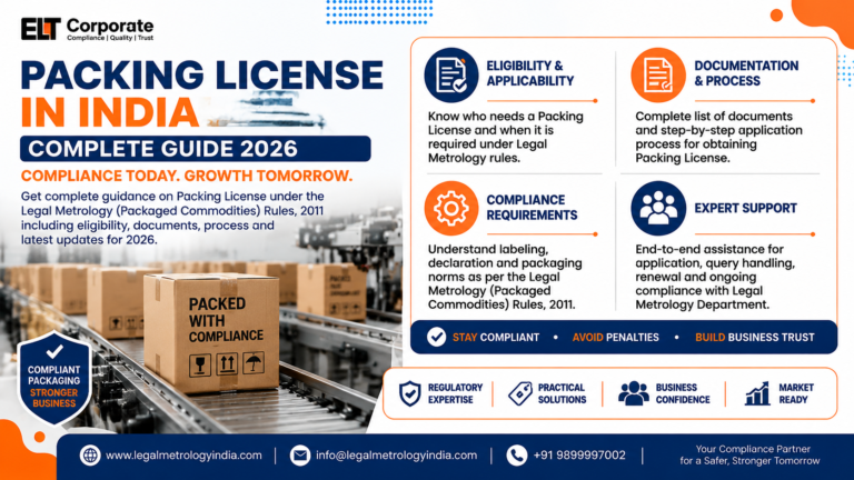 Packing License in India