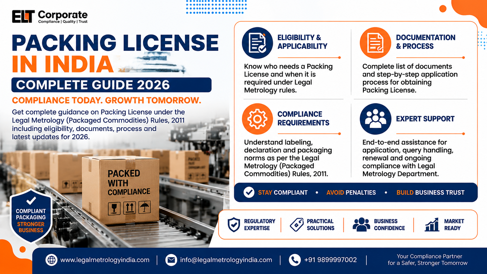 Packing License in India