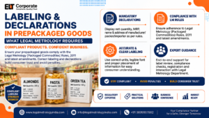Labeling & Declarations in Prepackaged Goods