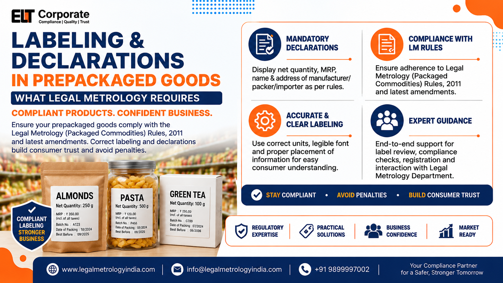 Labeling & Declarations in Prepackaged Goods